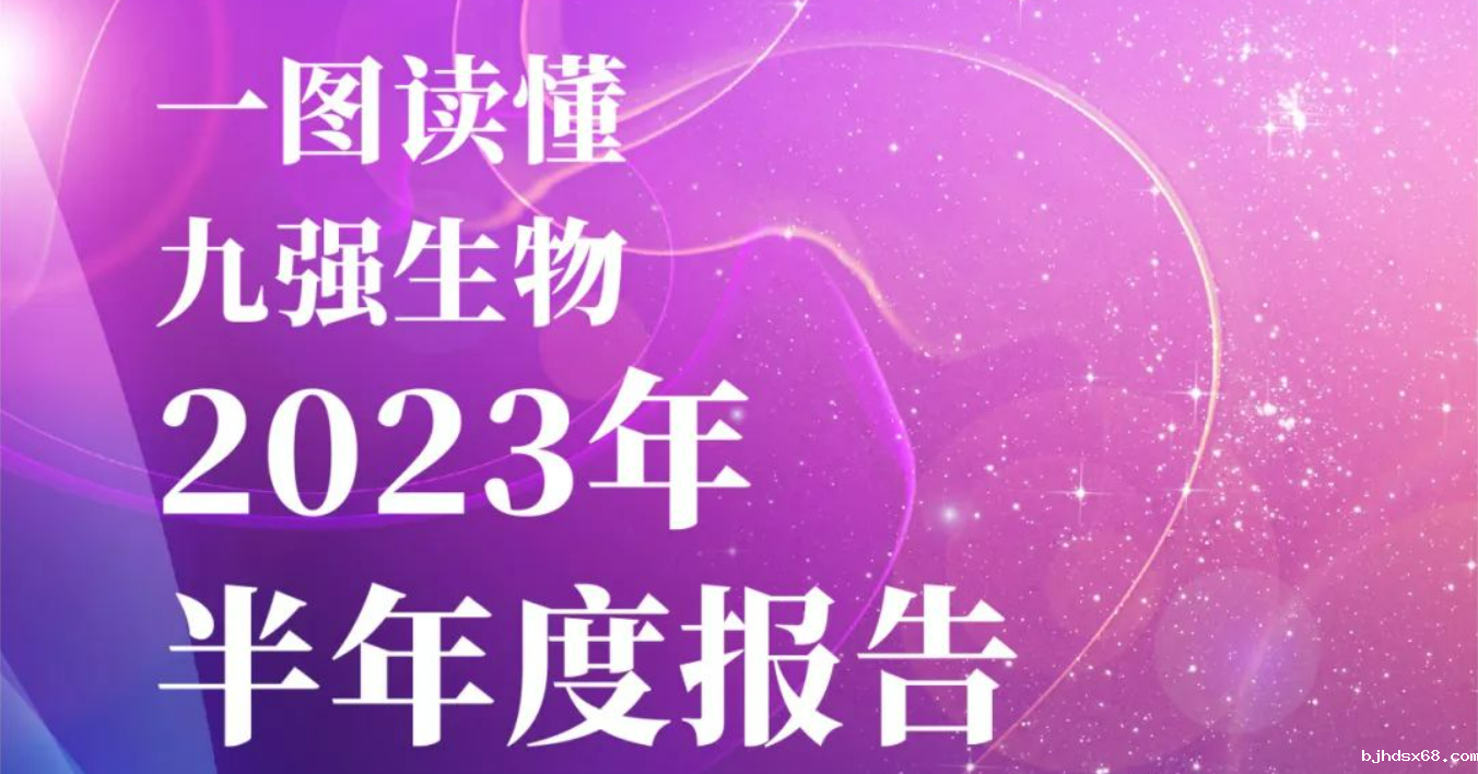 一图读懂2023年世界杯直播半年报